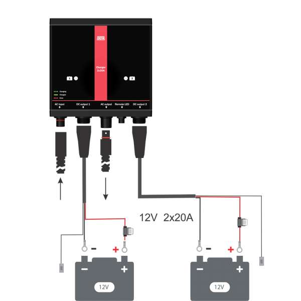 DEFA Batterielade-Set MultiCharger 2x20A Ampere (706931) Batterielade Komplett-Setr